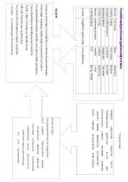 English Worksheet: Films vocabulary