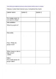 Career Research - Worksheet - School Subject