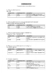 English Worksheet: Comparatives