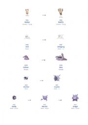 English Worksheet: Pokmon Evolution Chart (2 of 2)