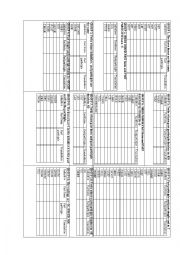 English Worksheet: IRREGULAR VERBS LIST MADE EASY TO STUDY