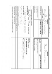 Reported speech review chart