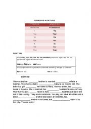 English Worksheet: Possessive Adjectives