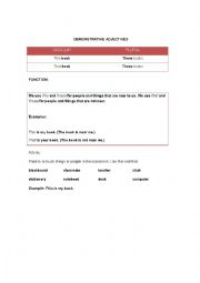 English Worksheet: Demonstrative Adjectives