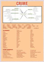 English Worksheet: CRIME. ORAL EXAM