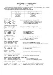 English Worksheet: Adverbial clause of time