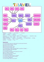 Travel. Oral exam