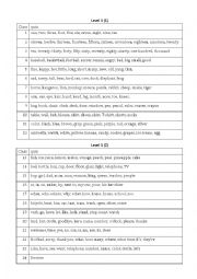 English Worksheet: words spelling