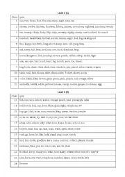 English Worksheet: words spelling