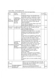 English Worksheet: Beverages Vocabulary: Countable/Uncountable nouns