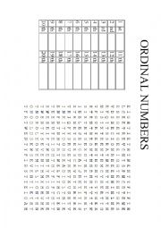 English Worksheet: ordinal numbers wordsearch