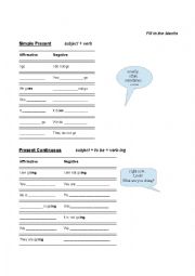 English Worksheet: Simple present vs present continuous