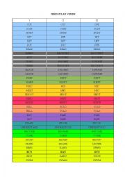 English Worksheet: Grouped irregular verbs