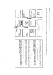 English Worksheet: Giving directions