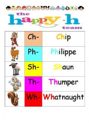 English Worksheet: Phonics - Digraphs - The Happy -H Team
