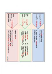 Infinitive (with/without to) or V+ing?