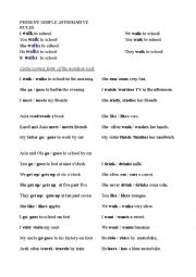 English Worksheet: present simple affirmative, question and negative sentences.