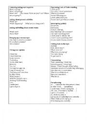 English Worksheet: Conversation Phrases