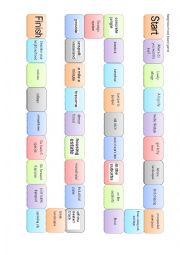 English Worksheet: Neighbourhood board game advanced FCE CAE level