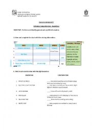 English Worksheet: Listening Inventions