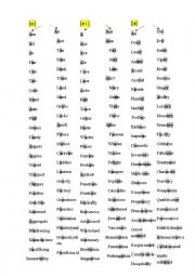 English Worksheet: PRONUNCIATION OF VOWELS AND CONSONANTS [part 1] 