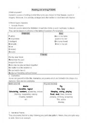 English Worksheet: Writing Poems in Junior Classes