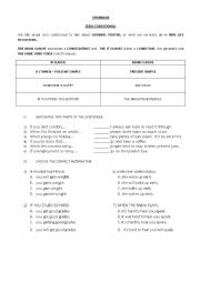 English Worksheet: Zero Conditional