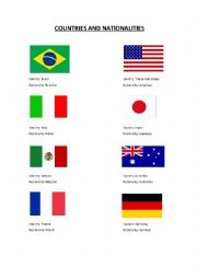 English Worksheet: Countries and Nationalities