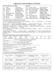 Word formation: suffixes