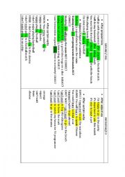 GERUNDS & INFINITIVES