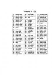 Numbers revision 1-100