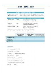 English Worksheet: A/AN SOME & ANY