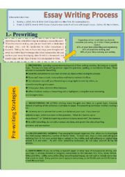 English Worksheet: ESSAY WRITING PROCESS