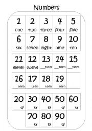 English Worksheet: Numbers from 1 to 90