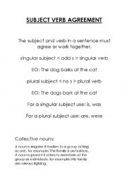 Subject Verb Agreement