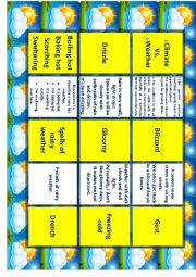 WEATHER Vocabulary for IELTS Advanced- C1 Miniflashcards n Sample Answers 8/14