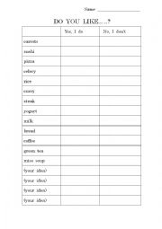English Worksheet: Do you like?  (Food and Drink)
