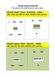 English Worksheet: Present simple tense sentences