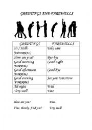 English Worksheet: Greetings + Farewells + Titles