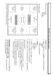 English Worksheet: toolbox - How to describe a picture