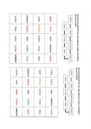 Days of the Week
