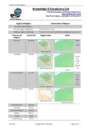 K4. Belgium VOCAB