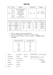 English Worksheet: How Often, Simple Past, There Was/Were, Ordinal Numbers and Natural Disasters.