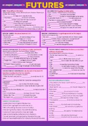 English Worksheet: Future tenses exercises