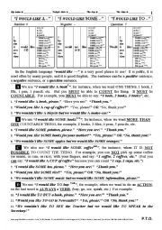 English Worksheet: GRAMMAR 007 I would like a book; I would like some coffee; I would like to buy