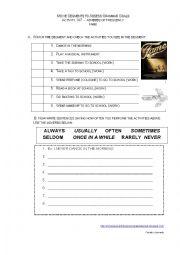 English Worksheet: Fame movie segment- adverbs of frequency