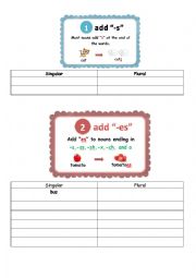 English Worksheet: Plural of nouns