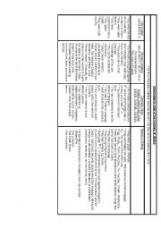 English Worksheet: Cronological order of the Britains invation