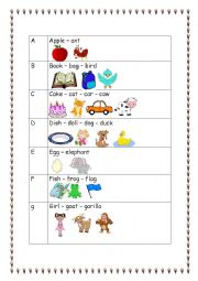 English Worksheet: Letters a : g 