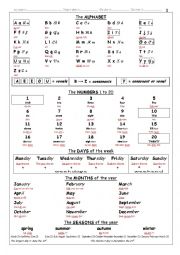 English Worksheet: PRONUNCIATION 001 Alphabet; Numbers 1 to 20; Days; Months; Seasons.